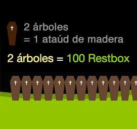 Manteniendo los árboles en pie