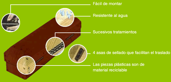 Proceso de Fabricación